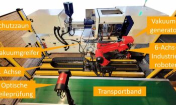 Das Unternehmen bietet alles für Robotik und Automation beim Spritzgießen aus einer Hand als Komplettpaket an (Bild: Nonnenmann).