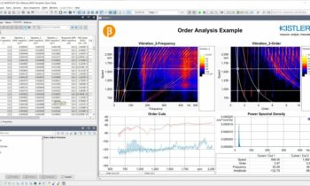 Die Datenanalyse-Software unterstützt die schnelle und flexible Auswertung von Testdaten aller Art und spart dabei Aufwand und Kosten ein (Bild: Kistler).