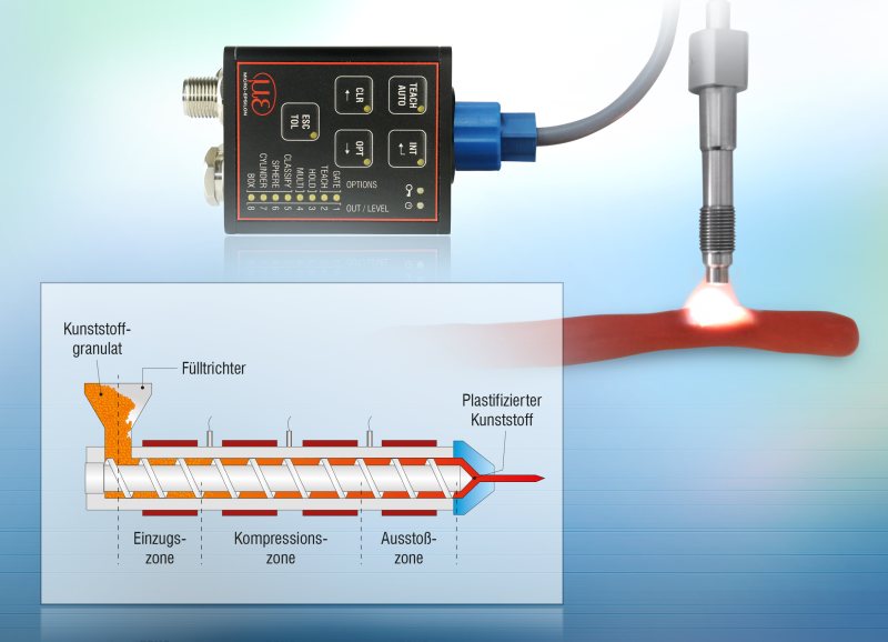 Die Farbsensoren sind direkt im Extruder eingebaut und sichern die gleichbleibend hohe Qualität der extrudierten Masse (Bild: Micro-Epsilon).