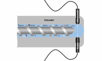 Ultraschall- und Mikrowellenverfahren prüfen laufend die Schmelzequalität und detektieren Fremdkörper (Bild: SKZ).