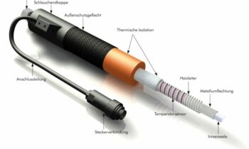 Aufbau eines Heizschlauchs (Bild: Hillesheim).