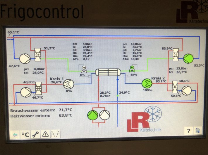 Der aktuelle Betriebszustand der Anlage wird anschaulich visualisiert (Bild: L&R).
