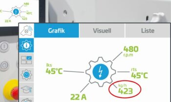 Für den Einsatz von KI per in Echtzeit bereitgestellte Angaben (Bild: Hellweg).