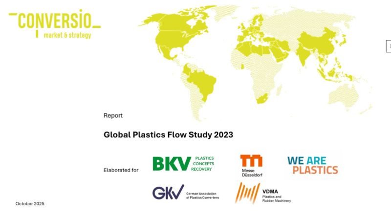 Die Studie liefert Einblicke in globale und regionale Daten zum Stoffstrombild Kunststoffe und zeigt Fortschritte beim Recycling und Abfallmanagement (Bild: Conversio Market & Strategy GmbH/BKV).